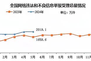 纳帅：特狮因背伤缺席两场比赛，我此次不打算征召诺伊尔