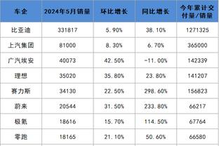 新利娱乐棋牌截图0