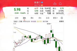 raybet雷竞技下载截图3